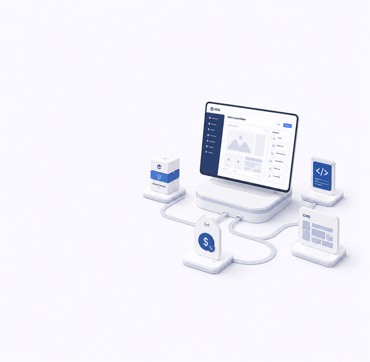Order Management